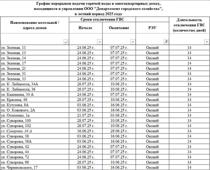 Окский.jpg