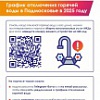 Важная информация